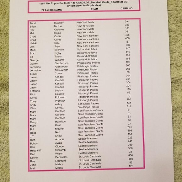 1997 The Topps Co. Inc®_149 CARD LOT_Baseball Cards_STARTER SET - Picture 4 of 6